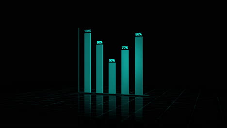 a 4k motion of dynamic bar chart graph showcases business growth and upward movement, presenting data with clarity and impact for powerful decision-making