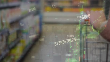 animación del procesamiento de datos financieros a través del carrito de compras.