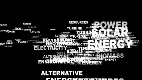 renewable energy keywords animation, background, rendering loop