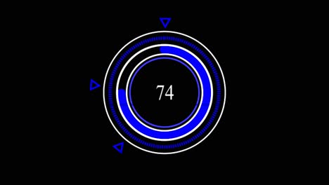 Radial or circular Progress Bars