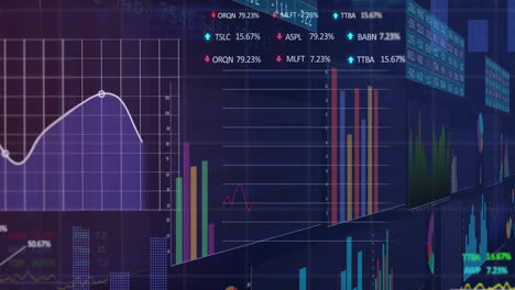 Animation-of-financial-data-processing-over-dark-background