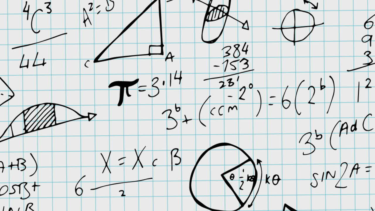 Animation of mathematical equations on white background