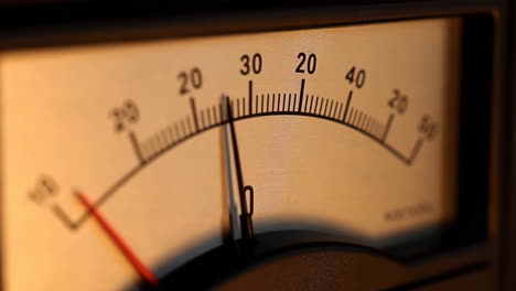 close-up of an analog meter indicating audio levels