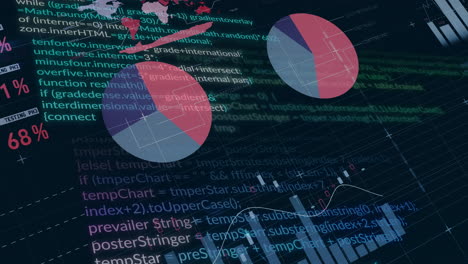 animación del procesamiento de datos digitales sobre las estadísticas