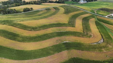 contour farming is a practice that involves performing farming across a field's slope