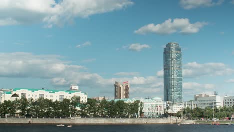 nizhny novgorod riverfront skyline