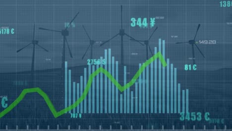 animación del procesamiento de datos financieros sobre turbinas eólicas