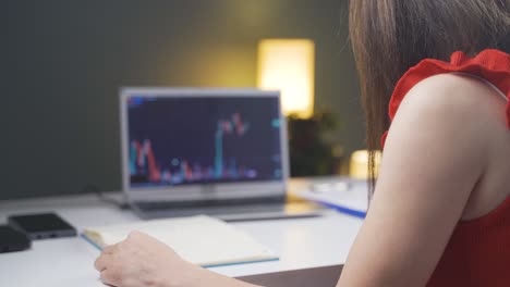 Woman-examining-and-thinking-financial-chart.