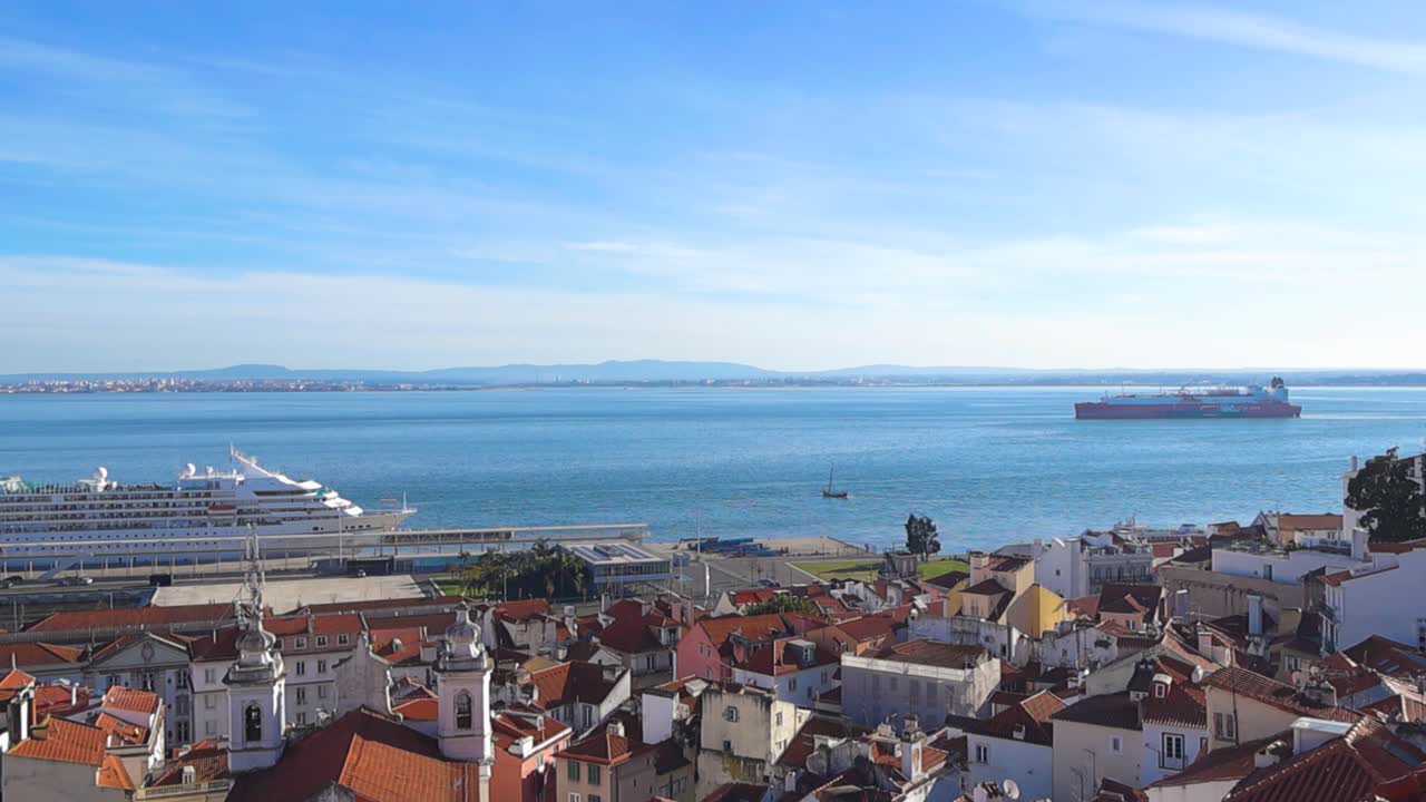 Panoramic city view showing historic rooftops, church towers, and calm river traffic under clear blue skies from a popular Lisbon viewpoint