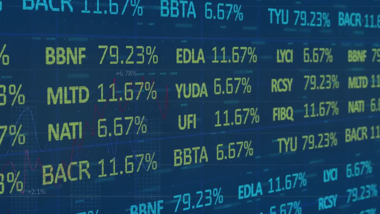 Animation of financial data processing over screens
