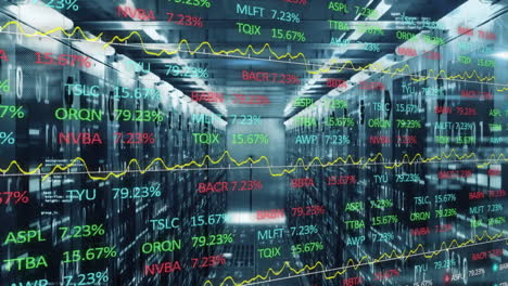 animation of stock market and data processing over server room