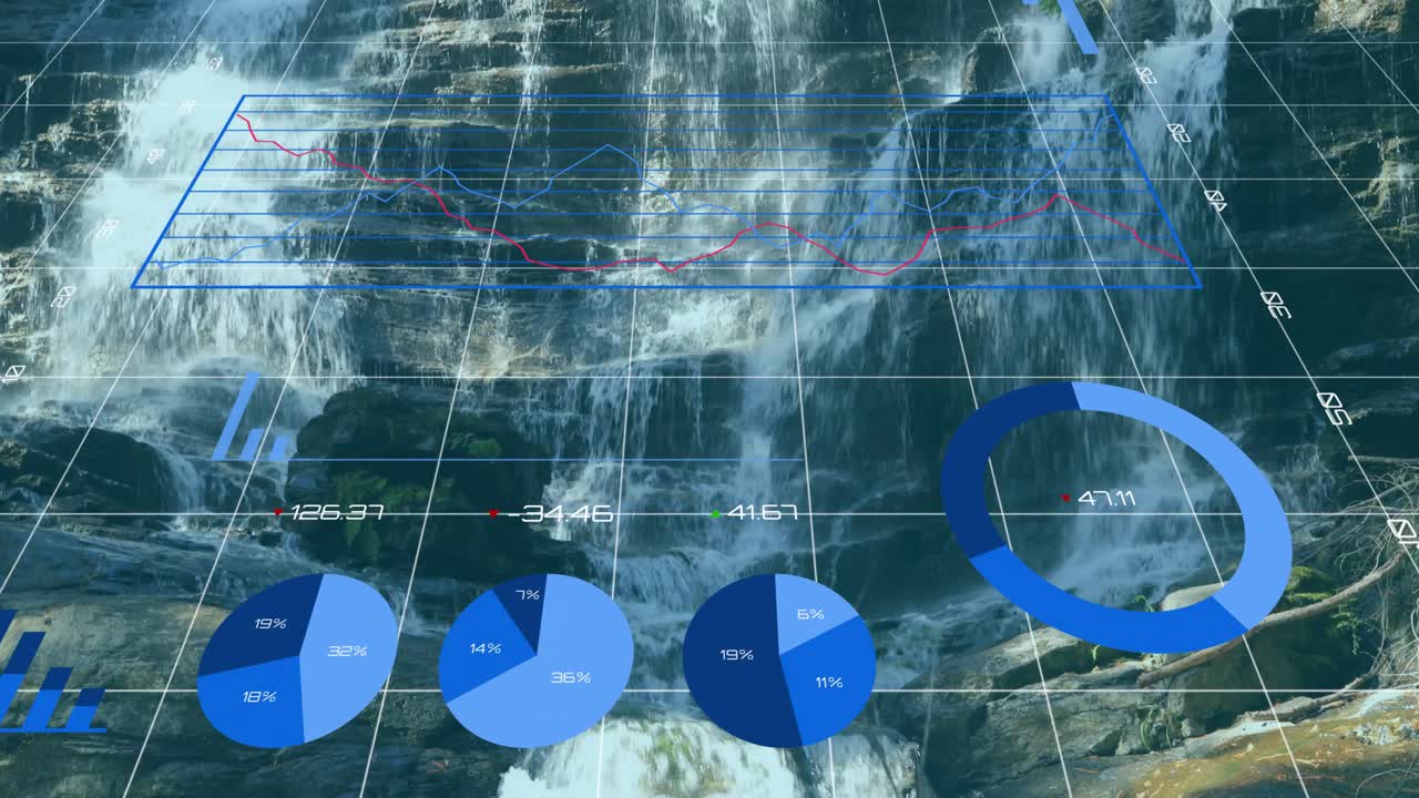 Animating graphs and pie charts over waterfall background in presentation software