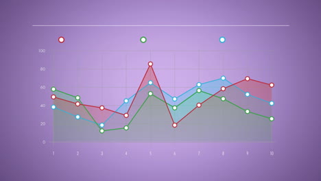 gráfico colorido sobre un fondo lila