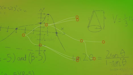 Animation-of-connecting-dots-and-mathematical-equations-floating-against-green-background
