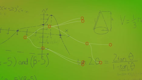 animación de puntos de conexión y ecuaciones matemáticas flotando contra un fondo verde