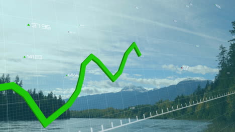 bright green polyline graph tracing peaks and valleys across mountain lake with grid overlay