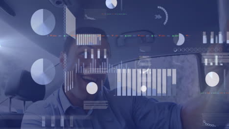Driving car, man with data analytics and graphs animation in background