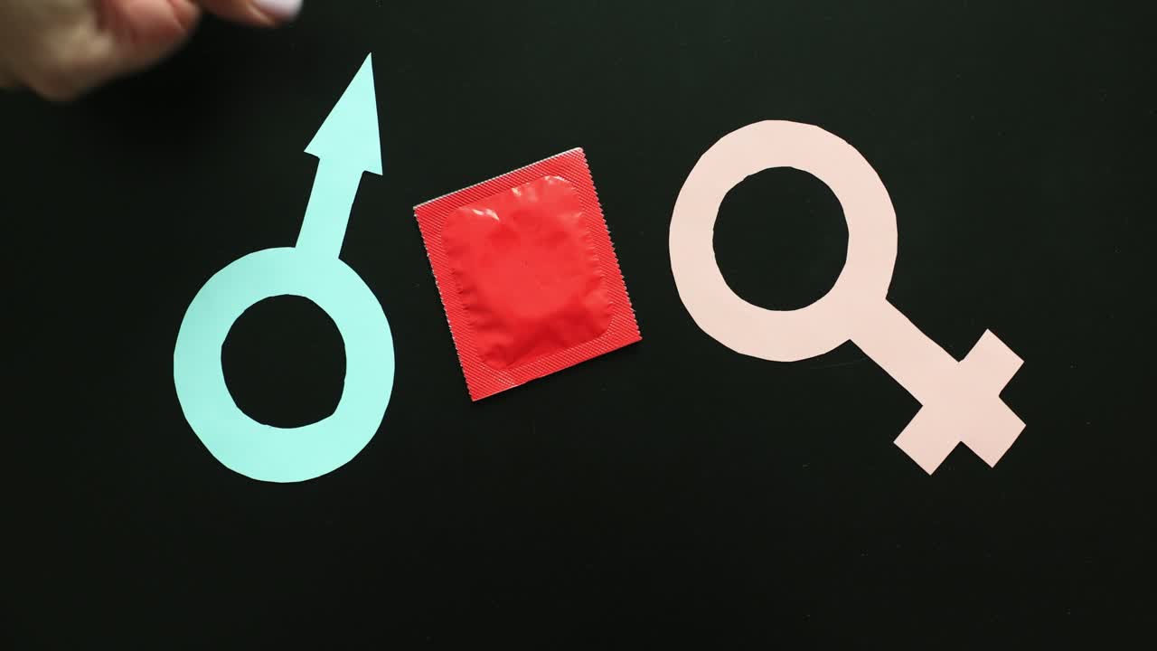 Contraception and Gender Symbols