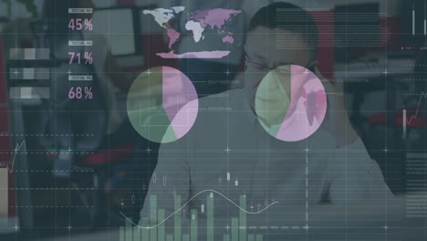 gráficos de datos financieros y animación de gráficos sobre personas de negocios que trabajan en la oficina