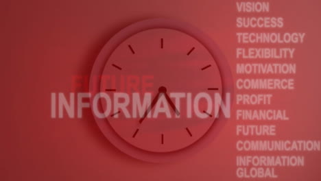 clock animation over motivational words on red background in school presentation