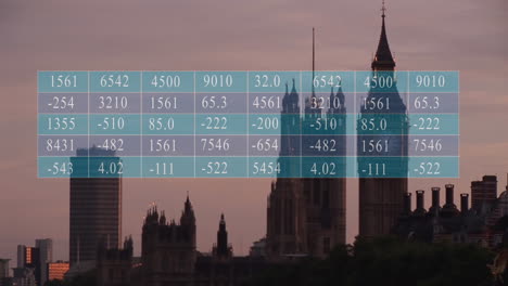 animation of data processing over london cityscape