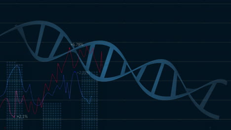 Animation-Der-Datenverarbeitung-über-Diagramme-Und-DNA-Strang