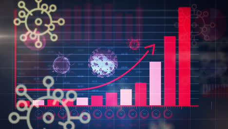 Animation-Von-Covid-19-Zellen-Mit-Statistikaufzeichnung