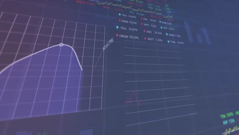 Animation-Der-Finanzdatenverarbeitung-über-Einem-Raster-Auf-Violettem-Hintergrund