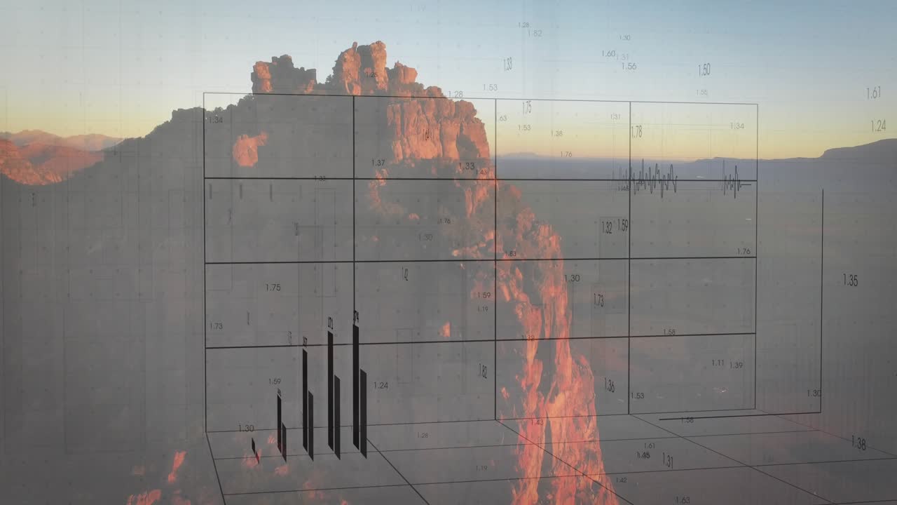 3D plotting grid fading in over cliff, projecting waveform and bars advancing left, showing trends