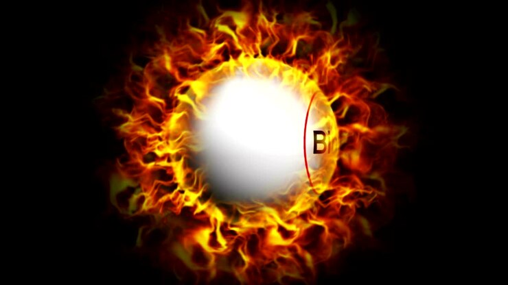 Ildfuld BINGO tekst-animation i partikelflammer, rendering, baggrund, loop