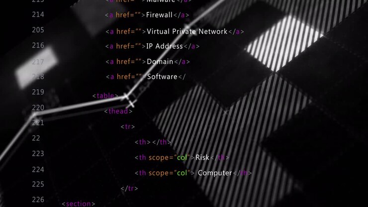 On markup overlay appearing, cybersecurity UI animating code tags graph rising illustrating metrics