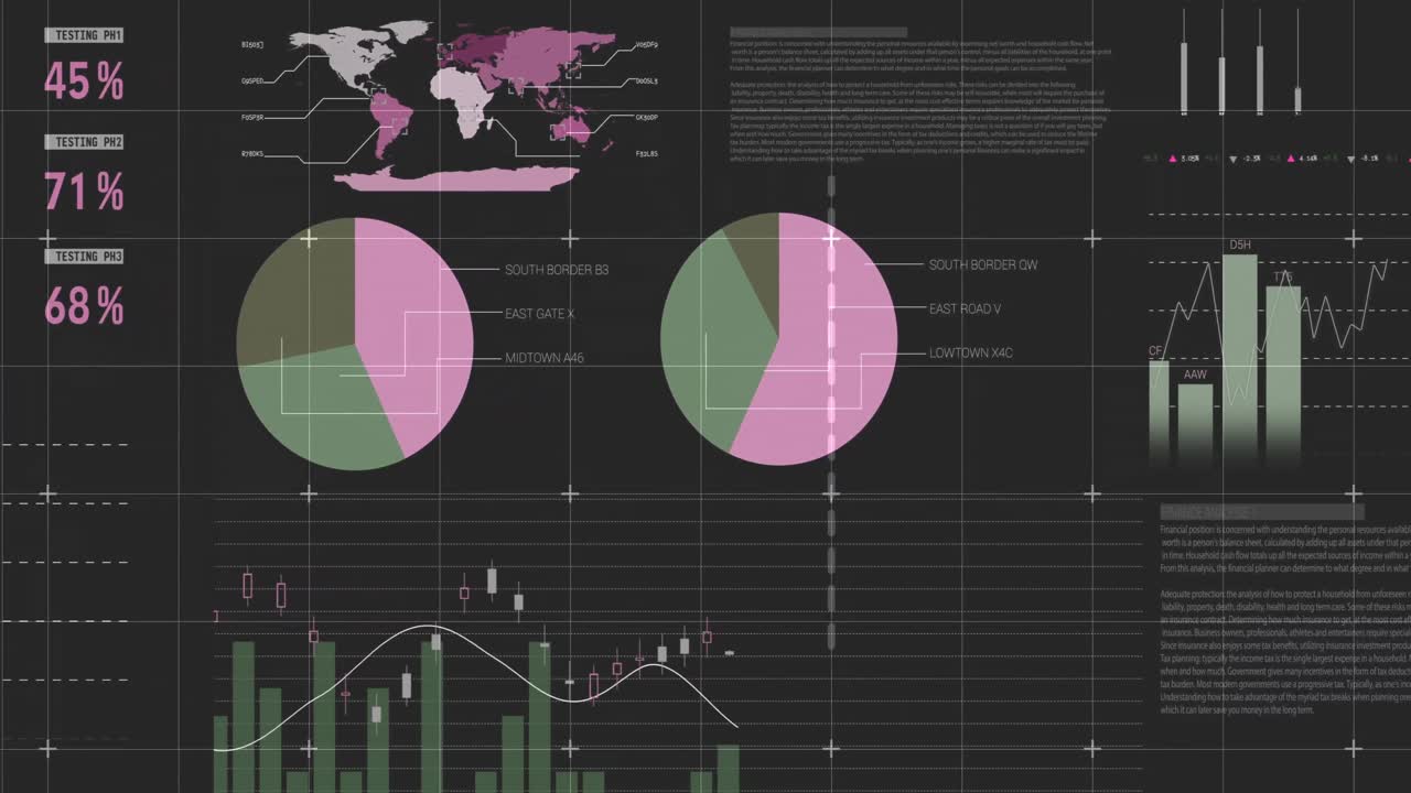 금융 차트 4k의 디지털 복합