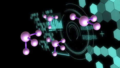 animación de moléculas y procesamiento de datos científicos