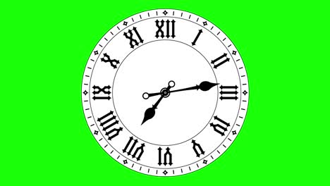 round clock loop motion from noon to midnight. roman numerals on flat black clock face. animated 4k video