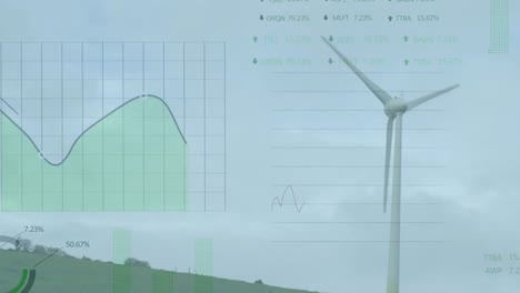 animation of financial data processing over wind turbine