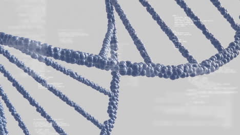 animación de cadenas de adn y procesamiento de datos científicos