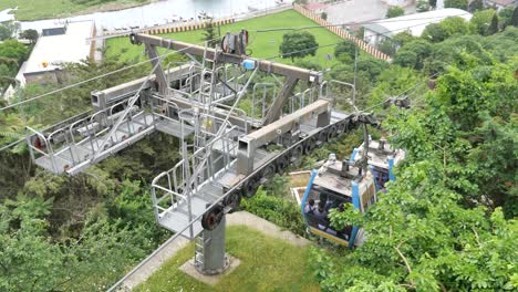 cable car viewpoint with passengers