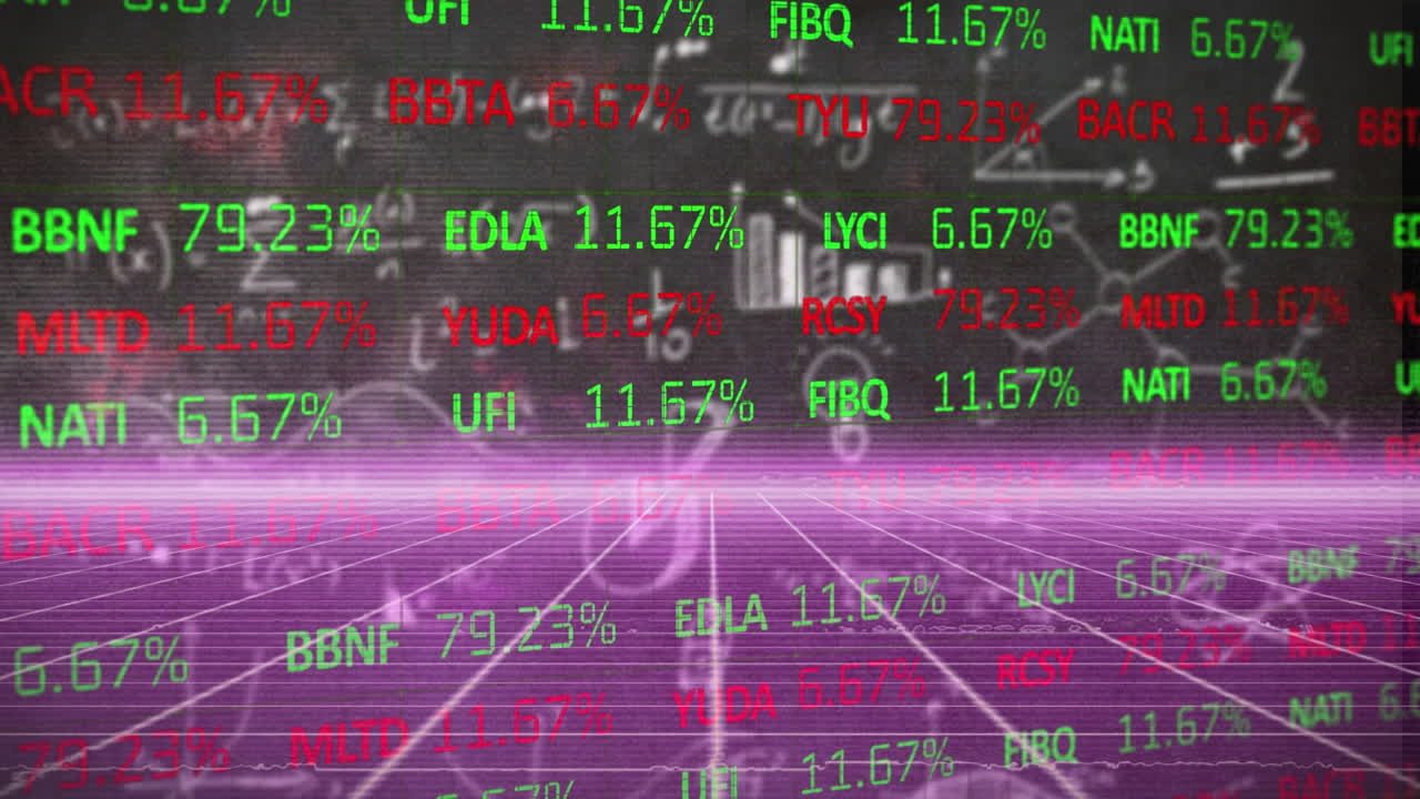 수학적 방정식에 대한 보라색 그리드 네트워크를 통해 주식 시장 데이터 처리의 애니메이션