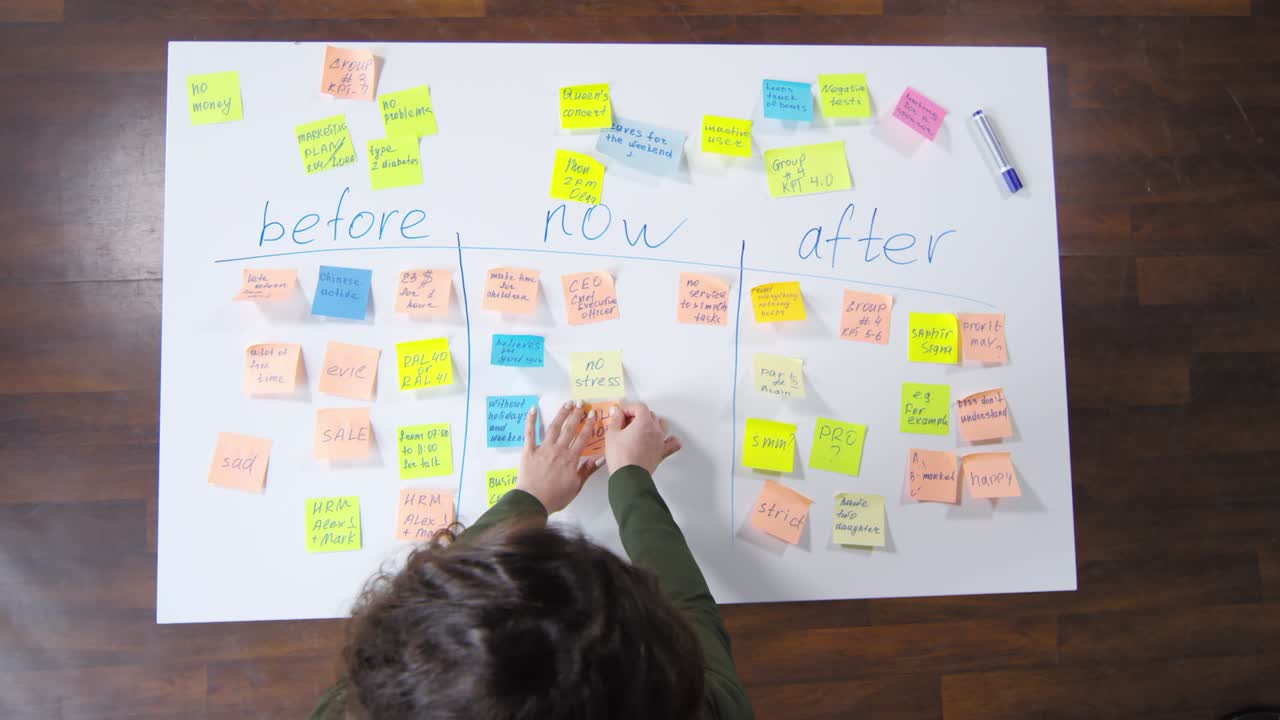 Businesswoman Using Sticky Notes for Planning Workflow
