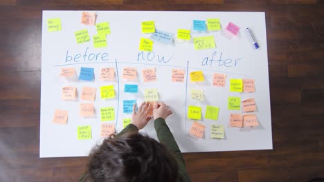 businesswoman using sticky notes for planning workflow