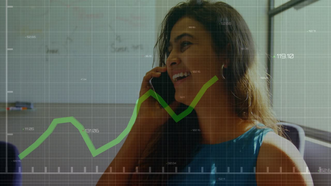 Donna adulta risponde allo smartphone alla scrivania, reagendo a un grafico a linee aziendale con annotazioni numeriche.