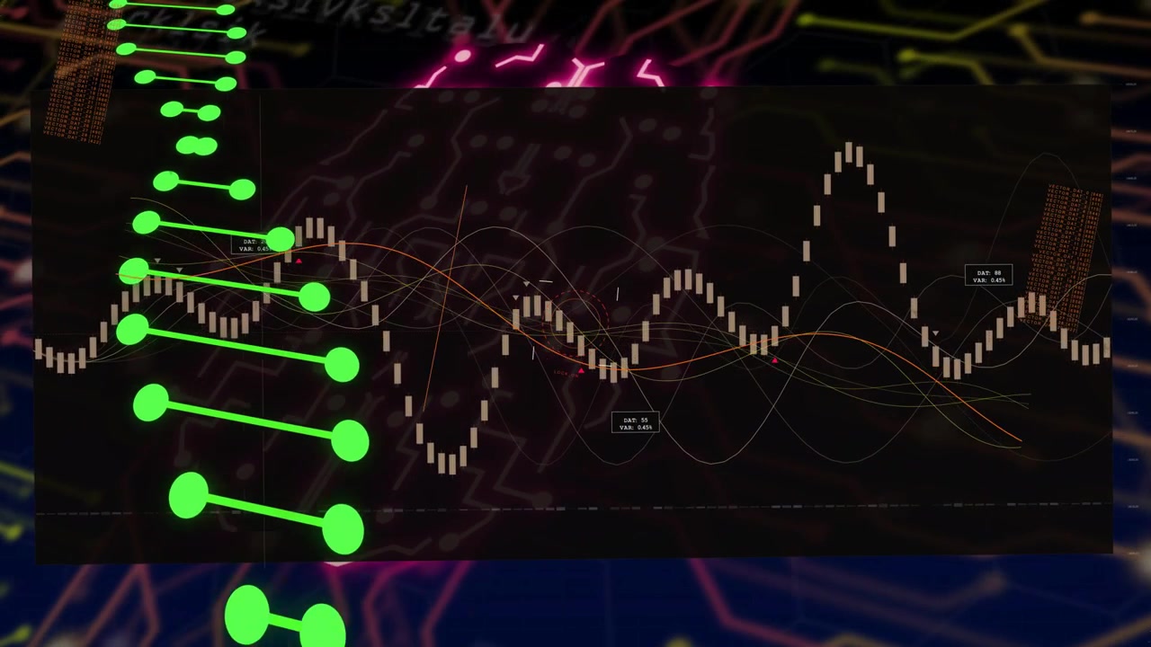 Green node column coming in left starting central panel boosting waveform peaks showing features