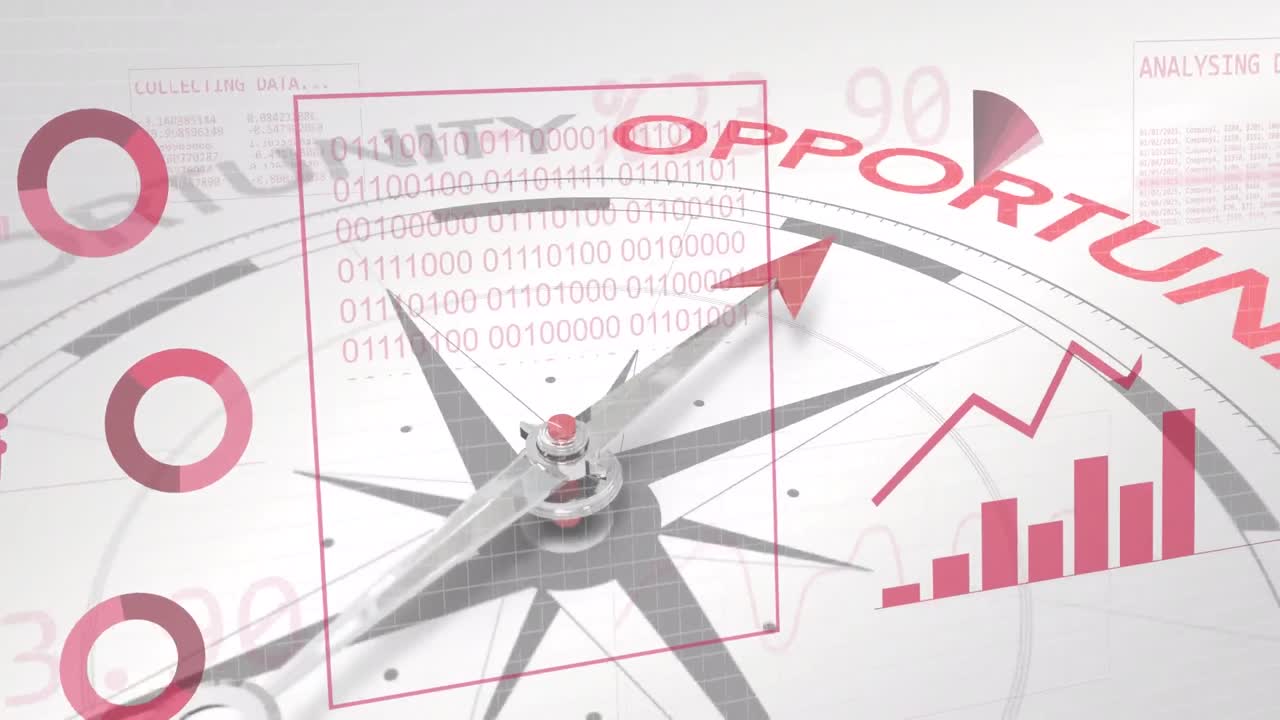 통계 및 데이터 처리의 애니메이션 및 움직이는 바늘을 가진 나침반 위의 지구