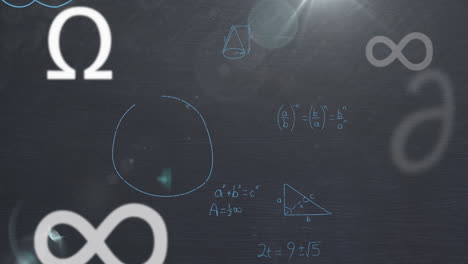 animation of math formulas and symbols on black background