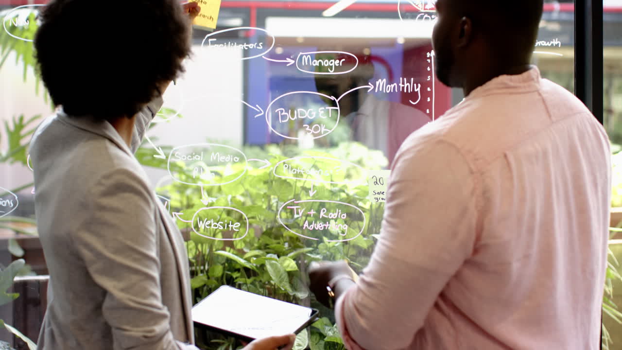 Two African American business colleagues brainstorm project ideas on glass board