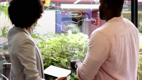 two african american business colleagues brainstorm project ideas on glass board
