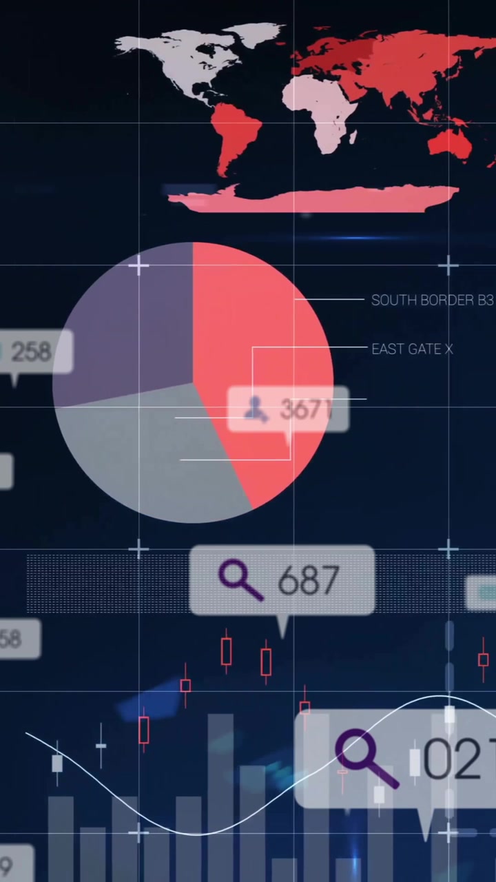 Visualizing global statistics with graphs and charts for data analytics animation