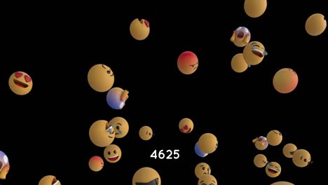 increasing numbers on round red banner over multiple face emojis floating against black background
