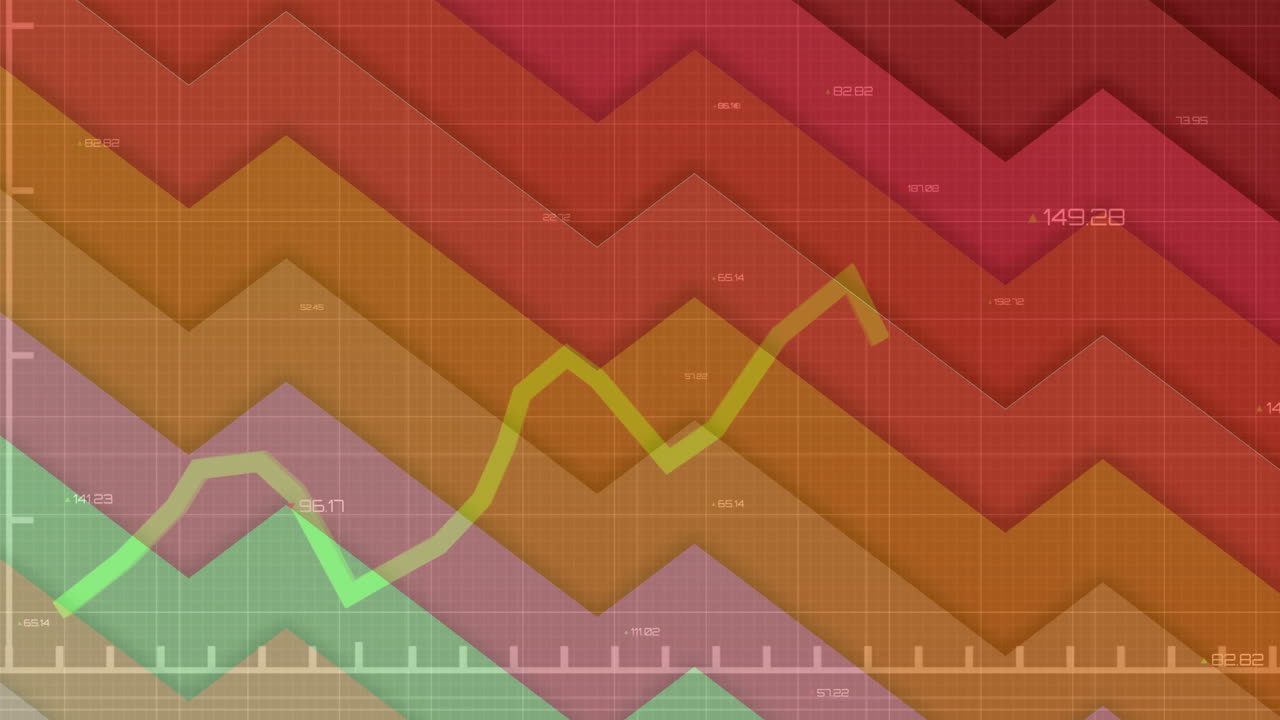 Animation of financial graph with colorful zigzag patterns and fluctuating numbers