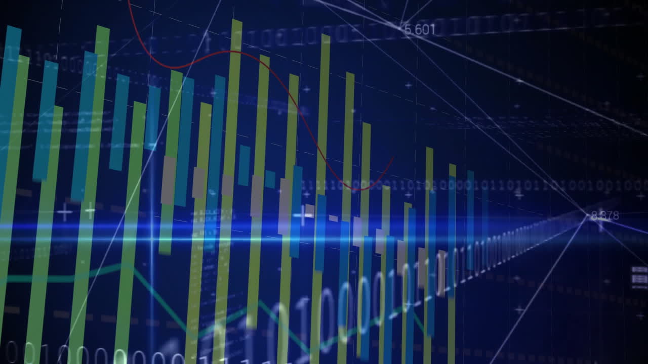 Candlestick bars rising and line graphs weaving across digital field, with glowing beam flowing